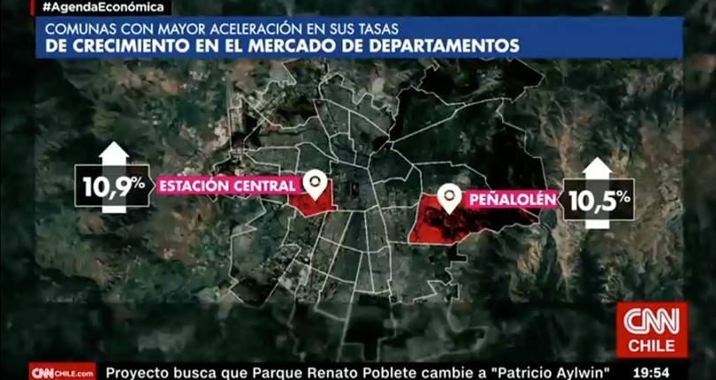 El boom inmobiliario que viven Estación Central, Independencia y Conchalí que ha aumentado el precios de las viviendas